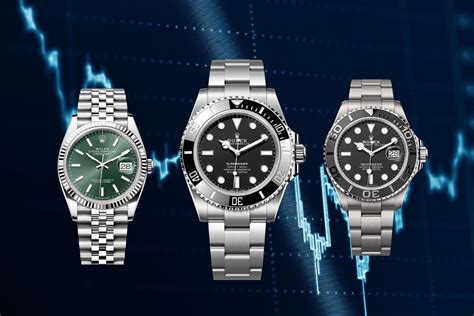 rolex prices drop